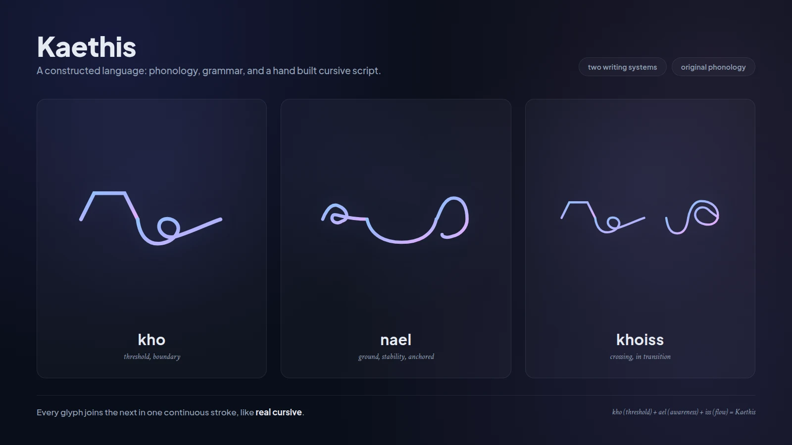 Kaethis Language + AI Assistant