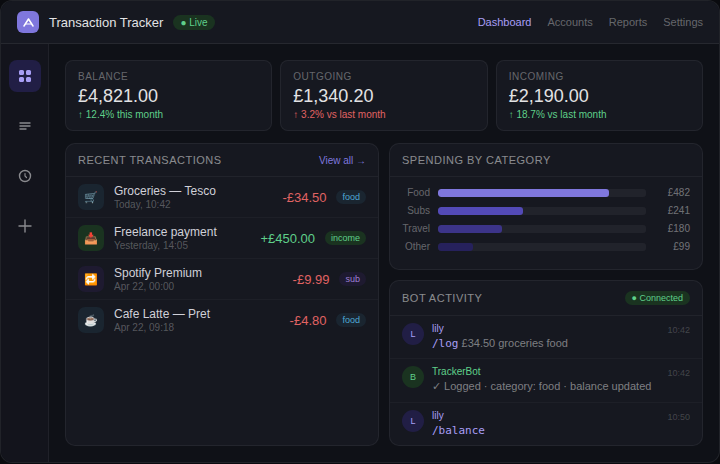 Transaction Tracker